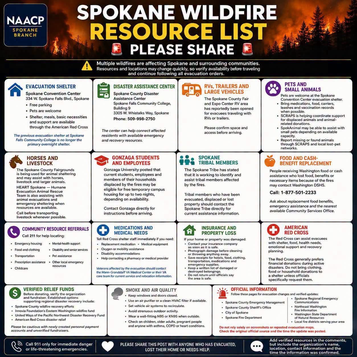Stewardship Spokane wildfire resource hub logo